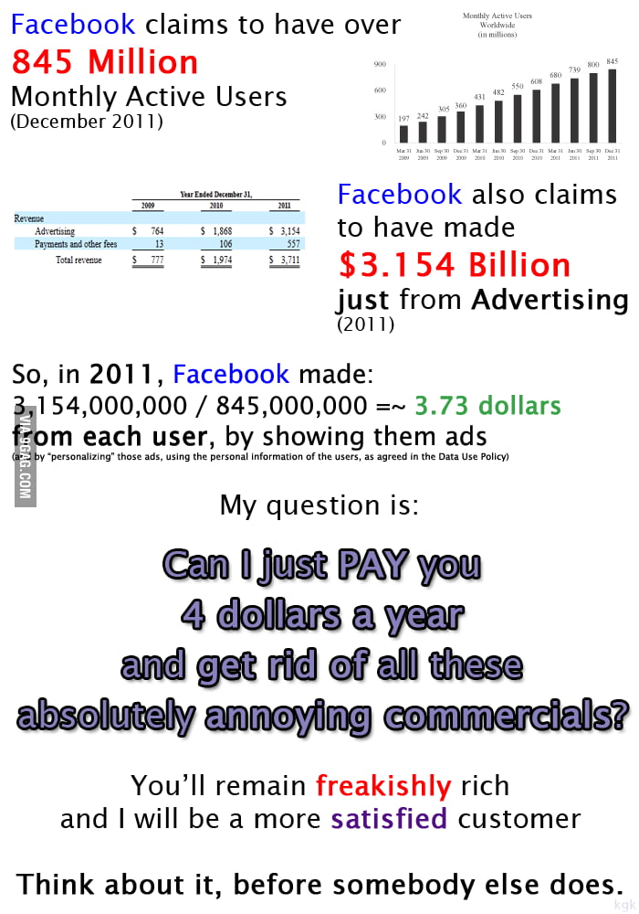 How much does peace of mind cost?