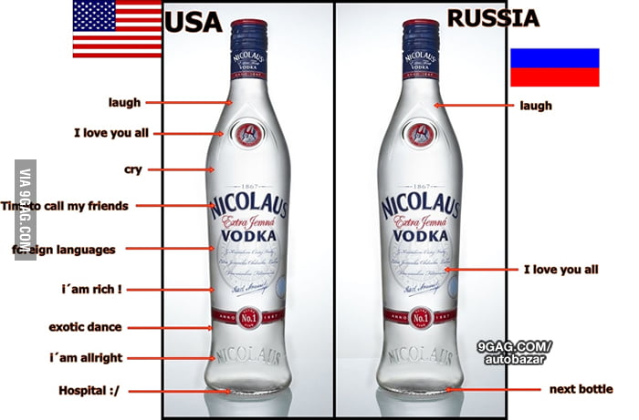 Russia vs USA - 9GAG