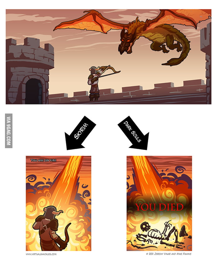 Fighting a dragon: Skyrim vs Dark Souls