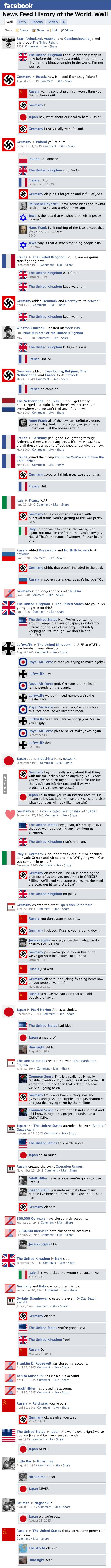 Facebook on WWII