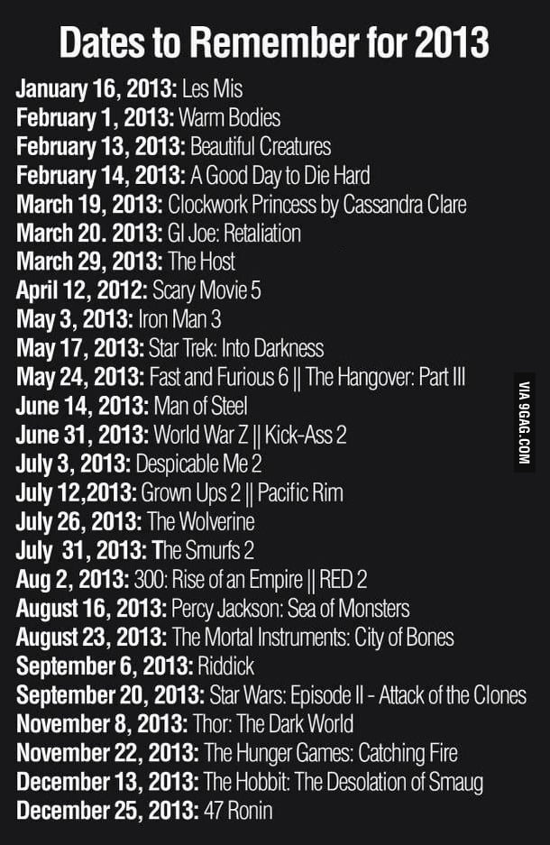 Dates to remember for 2013