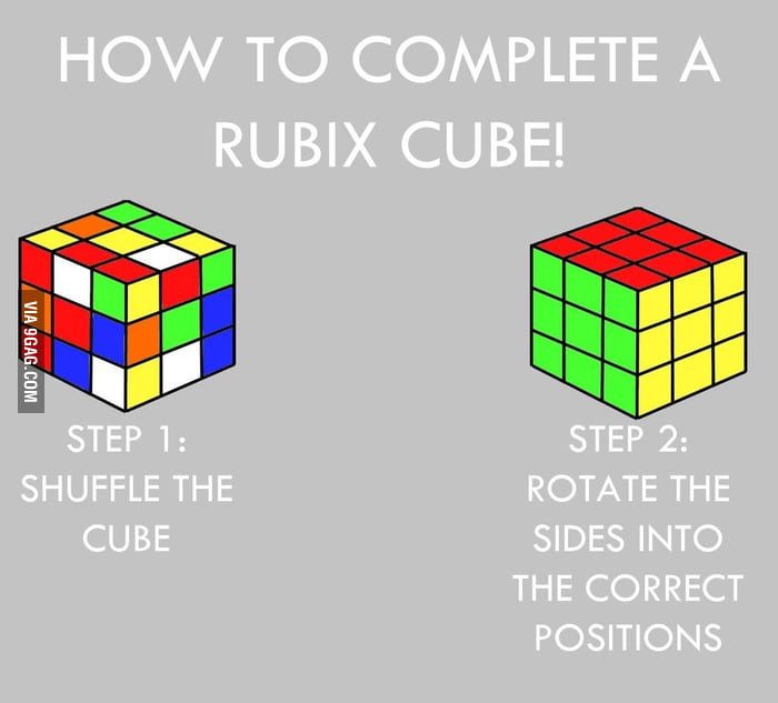 runix cube aqw guide
