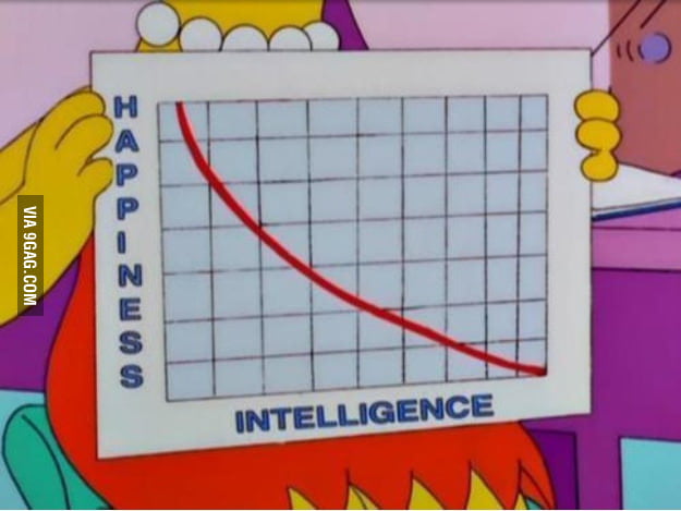 The Simpsons know how things are