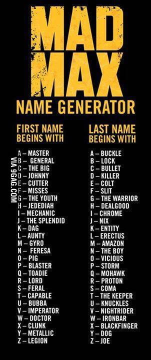 flirting games anime boy names generator download flirting games anime boy names generator download