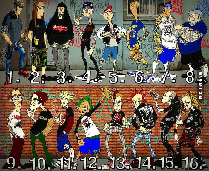 Which kind of Metalhead are you? I think I'm a 3 btw 9GAG