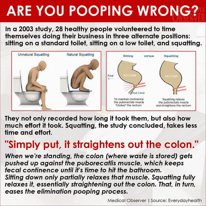 Are You Pooping Wrong?