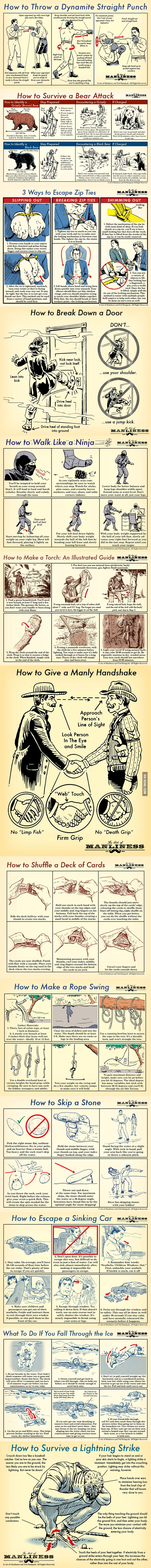 Manly Skills for men