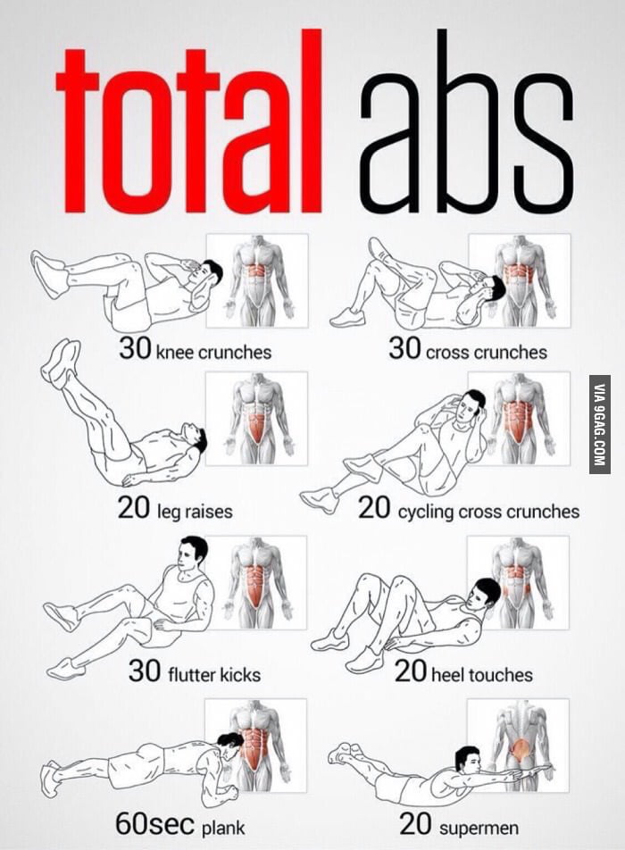 Easy fat burning workouts for beginners picture 4