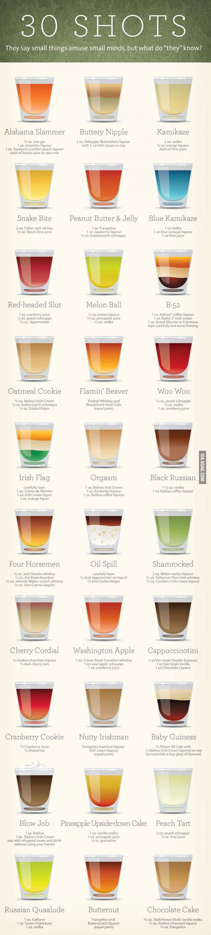 Types of Shots 9GAG