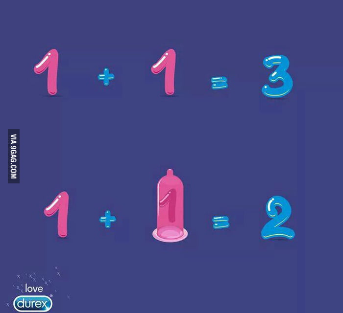 Durex just posted this on facebook