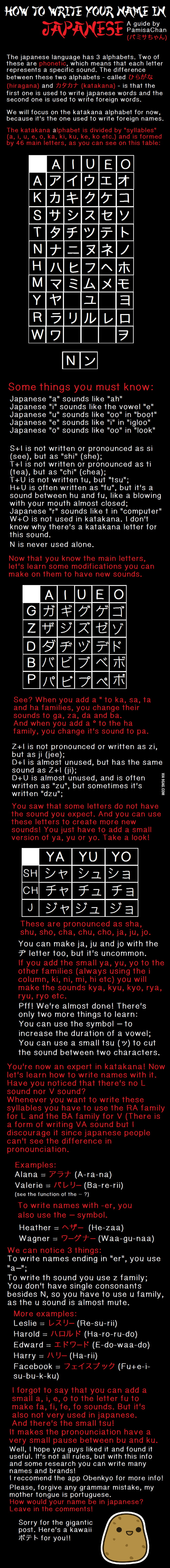 how to write name in japanese how to write name in japanese