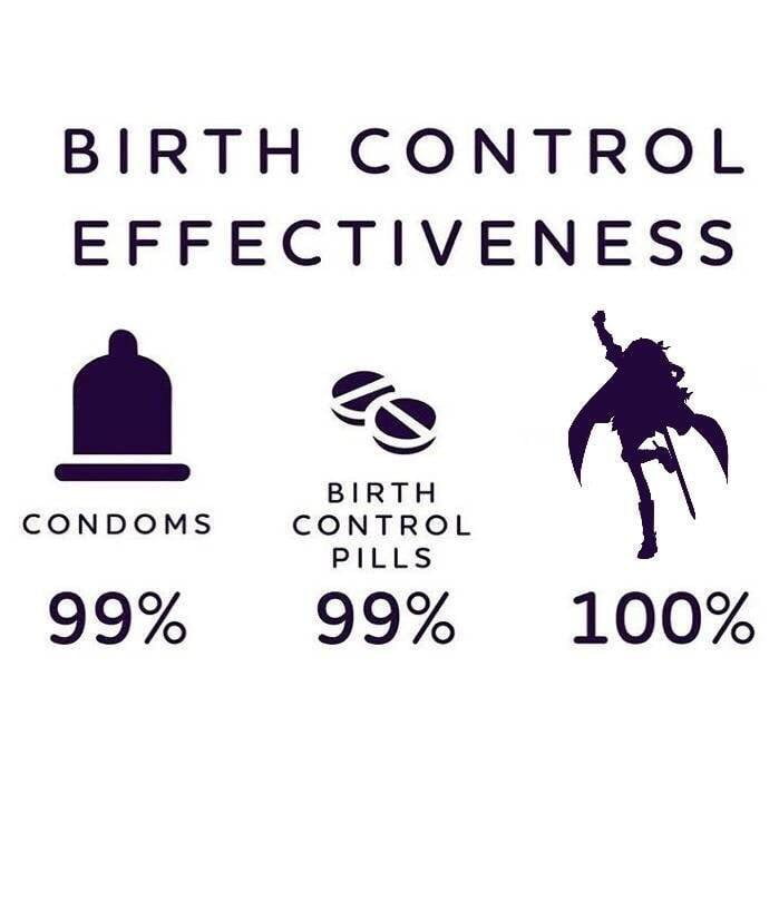 Dumb slut forgets birthcontrol
