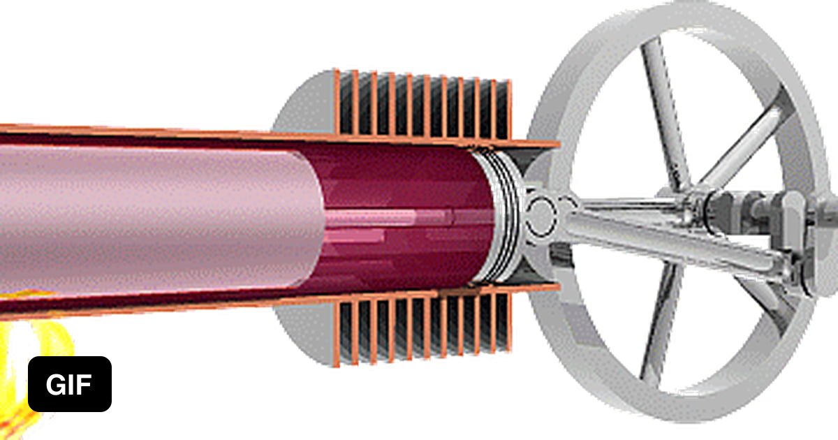 Возвратно Поступательные Мастурбаторы