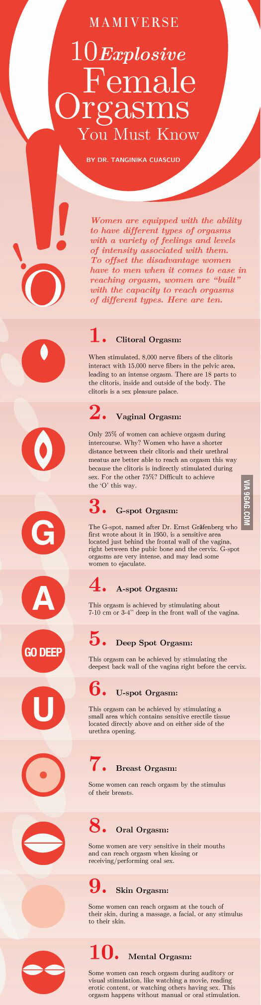 Ways to make females orgasm