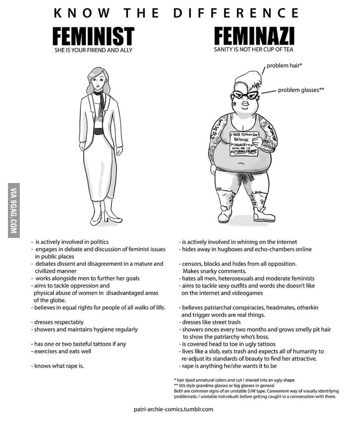 masculinism essay definition masculinism essay definition