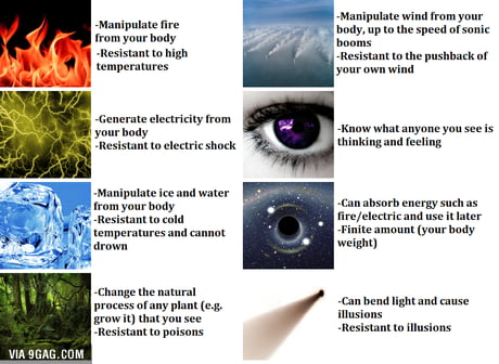 Which power would you have and why?