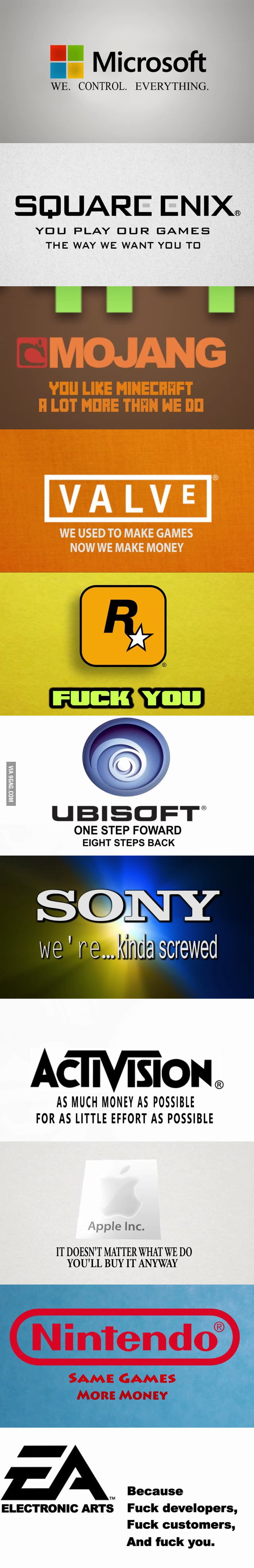 If Gaming Companies Were 100 Honest With Us 9GAG