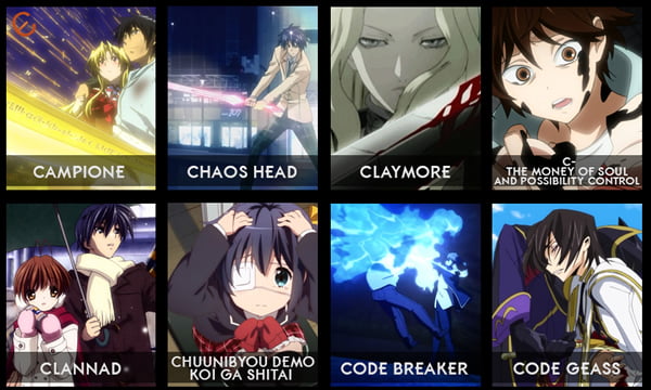 List Of Animes Starting With C That I Ve Seen And Recommend Chaos Head Is Confusing Though Sorry For The Quality 9gag