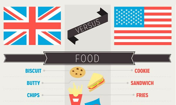 british-english-vs-american-english-9gag