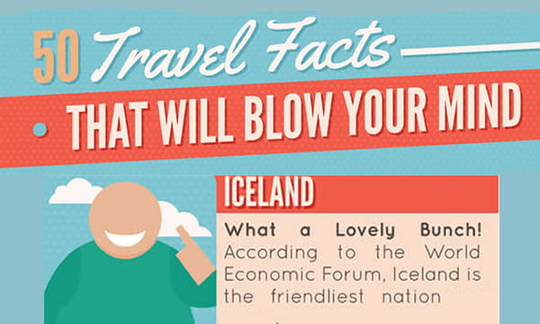 50 Travel Facts That Will Blow Your Mind - 9GAG