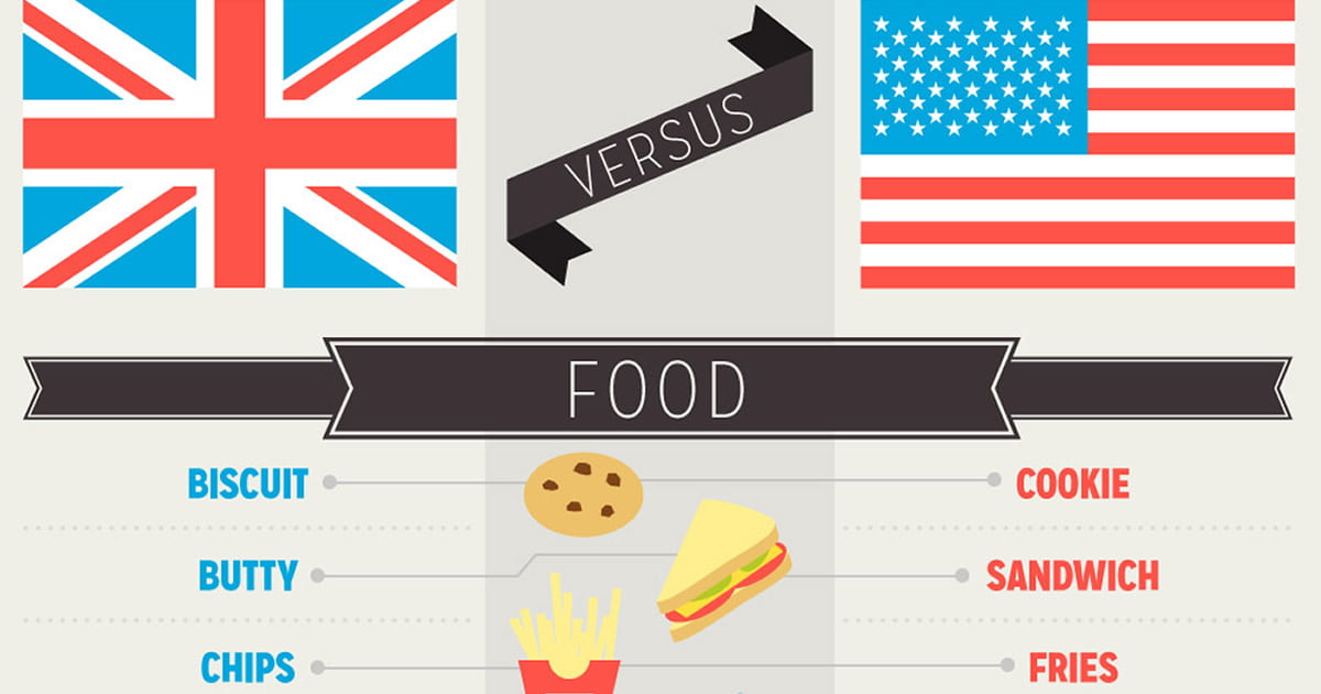 British English Vs American English 9gag 