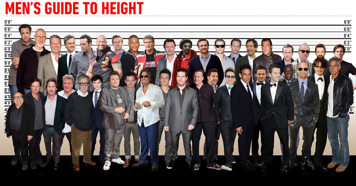 How women (I've dated) judge men according to height - 9GAG