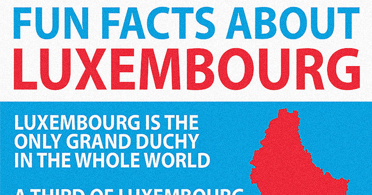 Fun Facts about Luxembourg 9GAG