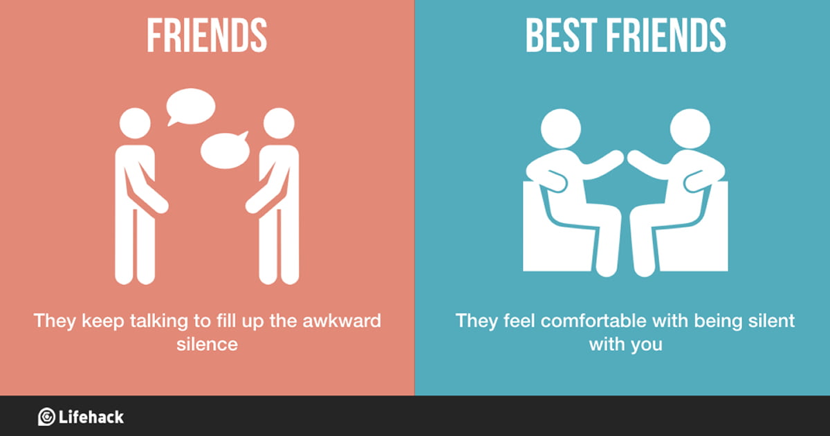 Друг user. Friends and relations презентации. Friends vs friends. Friendship картинки для дискуссии. Картинки friends vs friends.
