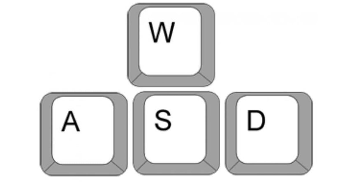 Клавиши w a s d. Клавиши WASD. Кнопки клавиатуры без фона. WASD управление.