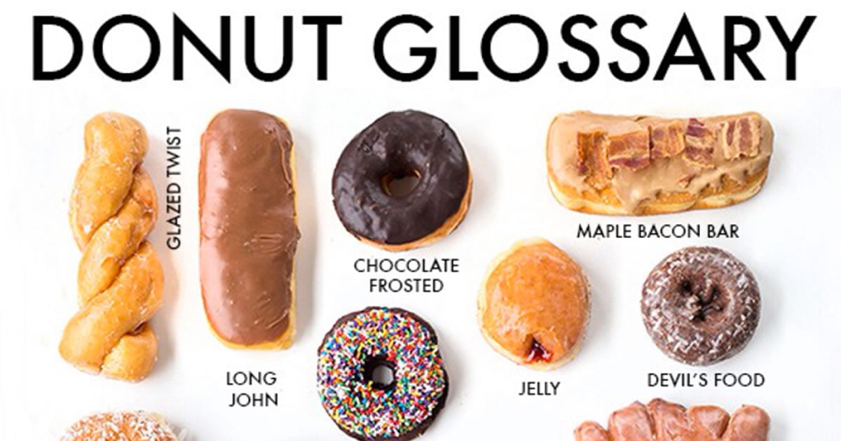 For all you donut lovers - 9GAG