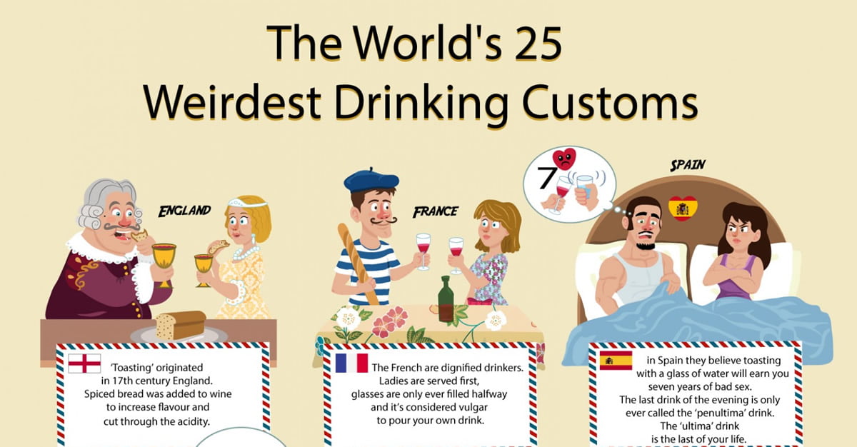 the variations of customs and traditions around the world the variations of customs and traditions around the world