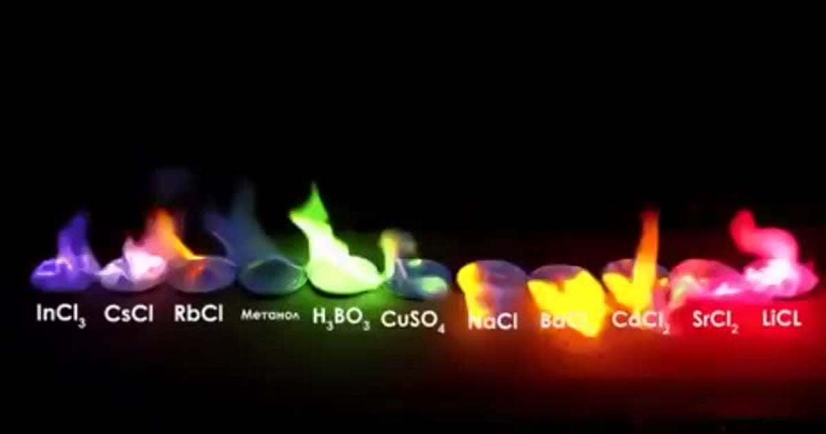 Different flame colors - 9GAG
