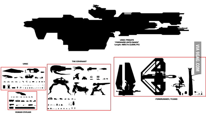 Halo ship chart 1 - 9GAG