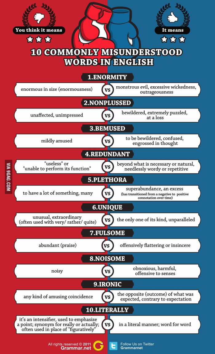10 Commonly Misunderstood Words In English 9GAG