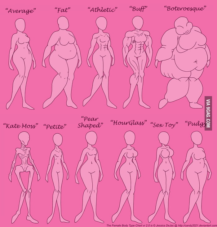 Featured image of post Anime Female Body Type Chart Male version is available only in 60th pack this is a part of 60th basic anime anatomy pack which will be available for all th