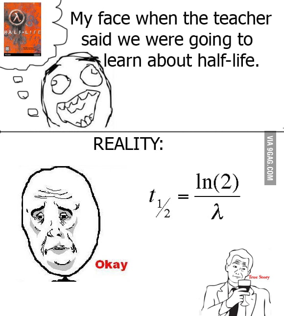 Scumbag Math - 9GAG