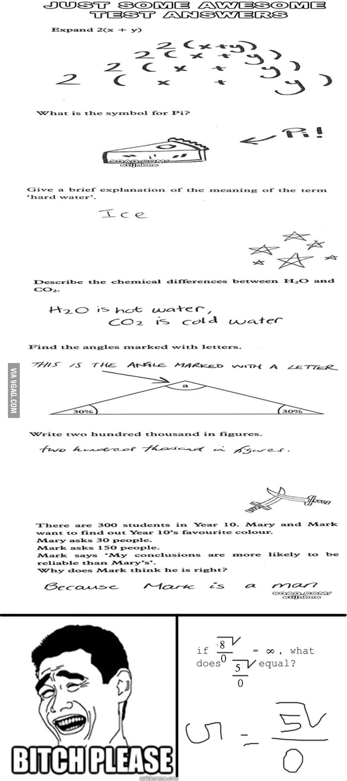 How to fail a test with dignity... [Fixed] - 9GAG