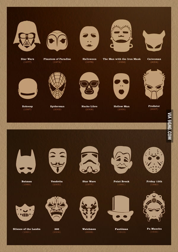 What's under your Mask? -1 - 9GAG