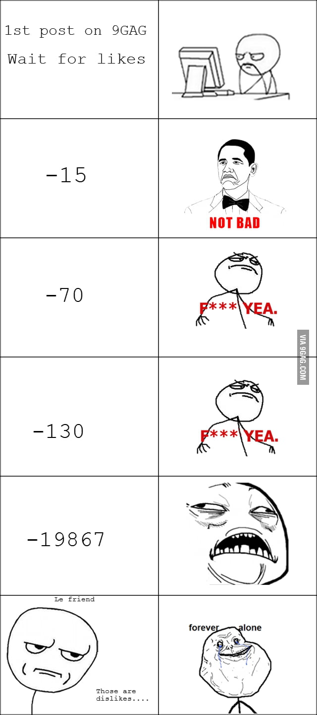 I swear I did not know it was a negative sign - 9GAG
