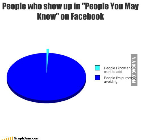 people-you-may-know-on-facebook-9gag