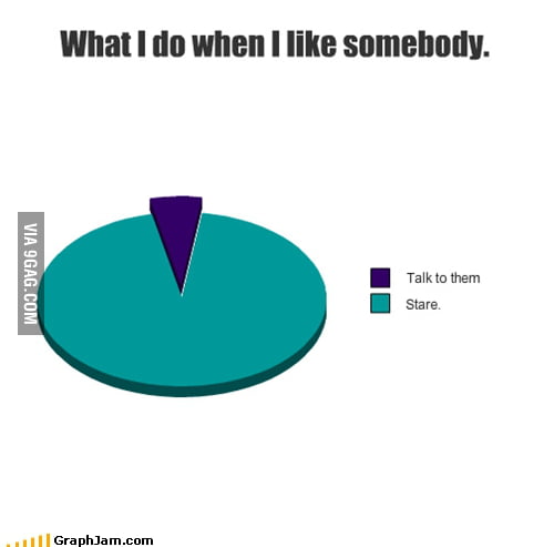 What I do when I like somebody - 9GAG