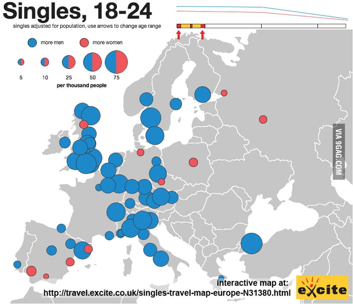 singles trips to europe