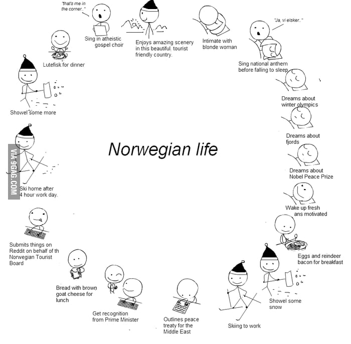 Norwegian Life - 9GAG