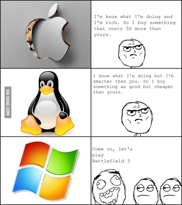 Typical Windows Users - 9GAG