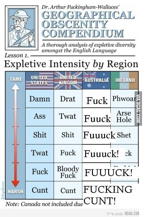 english-swear-words-the-definitive-guide-fixed-9gag