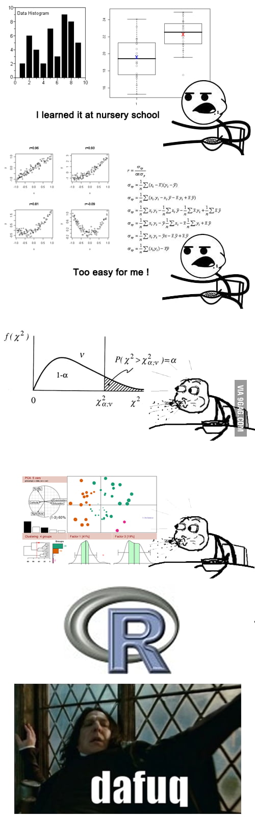 Just Stats 9GAG