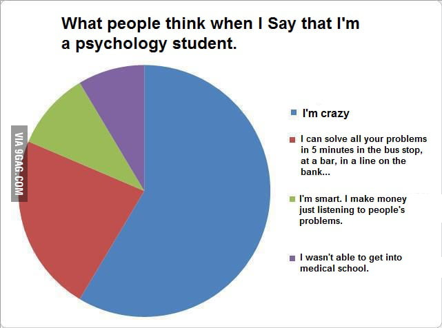 Being a psychologist is hard.... - 9GAG