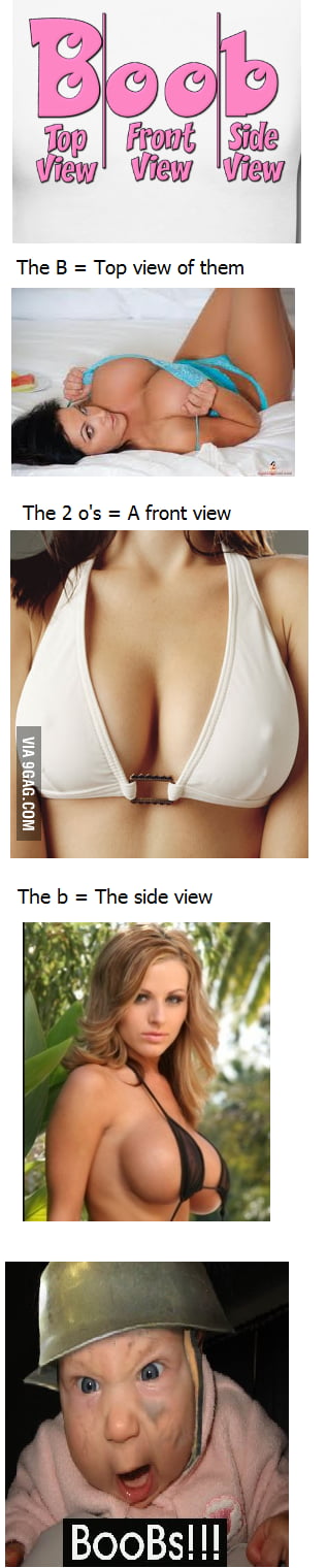 Boob chart - 9GAG