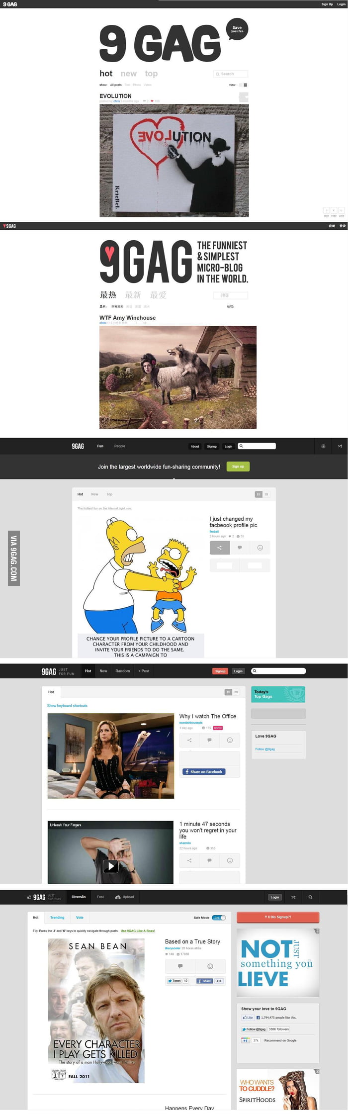 Evolution of 9GAG - 9GAG