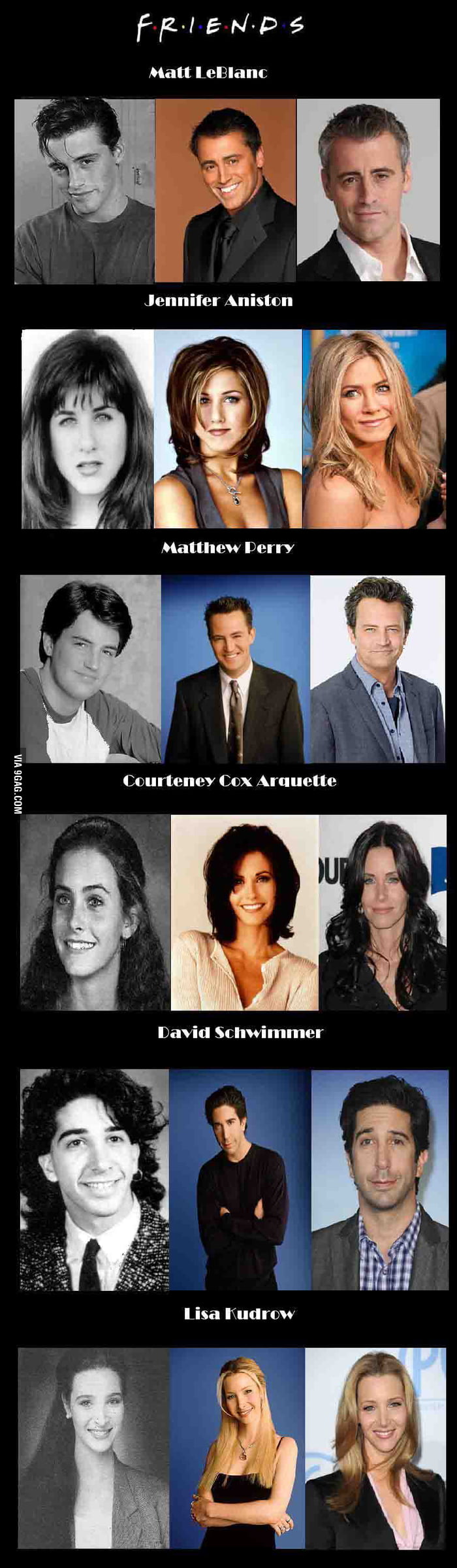 Friends - then and now - 9GAG